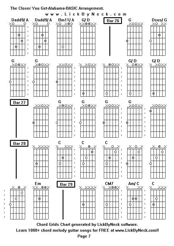 Chord Grids Chart of chord melody fingerstyle guitar song-The Closer You Get-Alabama-BASIC Arrangement,generated by LickByNeck software.